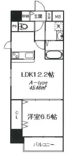 コルテ浅草寿【12階】の間取り