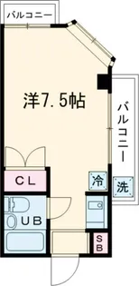 渡辺ハイツ【1階】の間取り