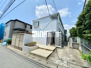 サンビレッジ新松戸【1階】の外観