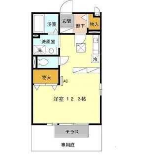 リバーハイツ B棟【1階】の間取り