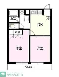ベルフォーレB【1階】の間取り