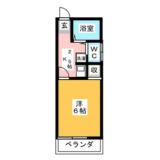 末広ハイツ【2階】の間取り