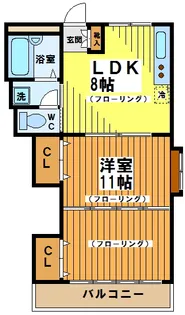 エクレールヤグモ【1階】の間取り