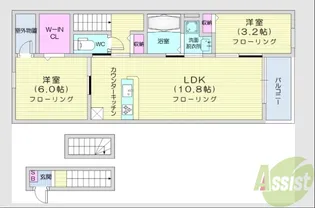 ルーチェフルサワGJ【3階】の間取り