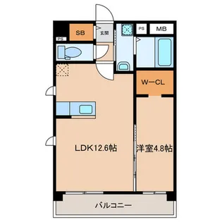 WISTERIA SUITE【7階】の間取り