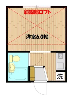 第5スカイブルーハウス保谷【2階】の間取り