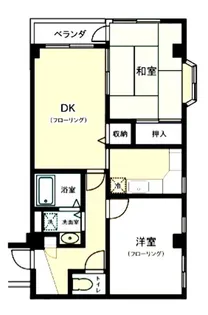 コート柿ノ木【2階】の間取り
