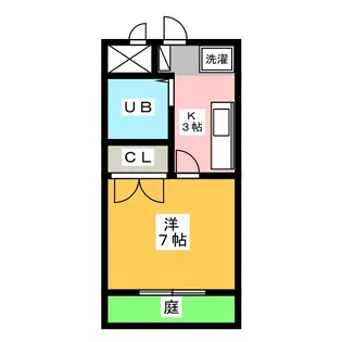 サンホワイトマンション【1階】の間取り