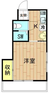 神奈川県川崎市中原区井田2【アパート】の間取り
