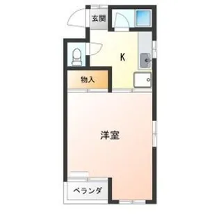 ドミトリー櫻館【2階】の間取り