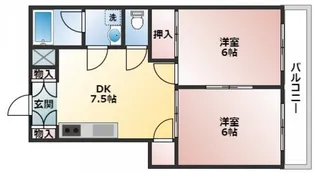 コーポ躍場【3階】の間取り