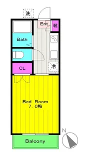 ハイツ梨花【1階】の間取り