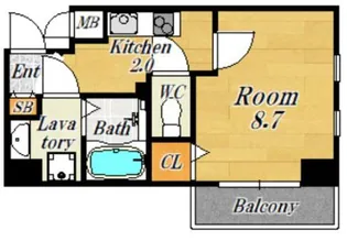 大阪府大阪市福島区福島2【マンション】の間取り