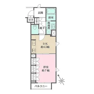 ベルフェリーク西小山【3階】の間取り
