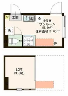 東京都杉並区堀ノ内3【アパート】の間取り