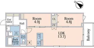 SANZEM【2階】の間取り