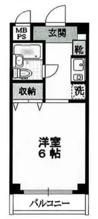 1Kの間取り画像