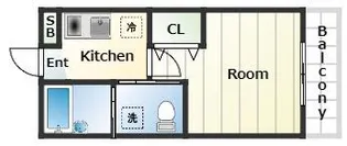 ブレイブ山手A棟【1階】の間取り