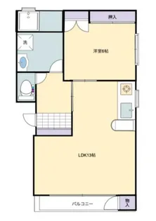 1LDKの間取り画像