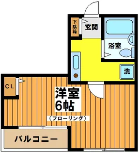 東京都世田谷区松原1【マンション】の間取り