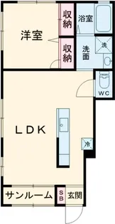 Sea Sky Land【1階】の間取り