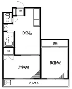 2DKの間取り画像
