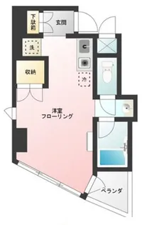 ロイヤルガーデンII【3階】の間取り