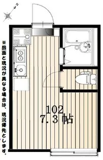 AZEST-RENT上池台【1階】の間取り