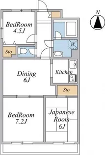 ジョイホームズII【1階】の間取り