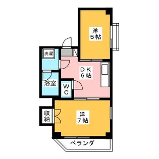 グランドゥール新丸子【4階】の間取り