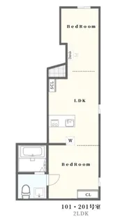 LEONETERRACE NAKANO【3階】の間取り