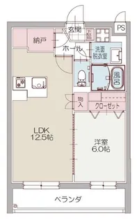 S.court沼津駅北【2階】の間取り