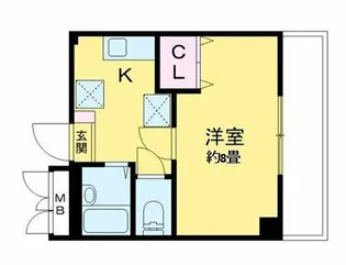 サンフォートソフィア【2階】の間取り