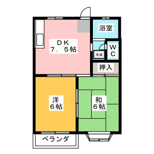 リバーサイドハイツ【1階】の間取り