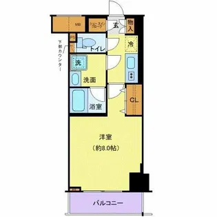 ジェノヴィア新横浜スカイガーデン【8階】の間取り