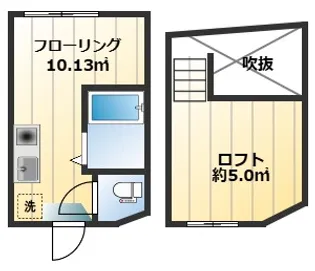 ルームズ吉祥寺【2階】の間取り