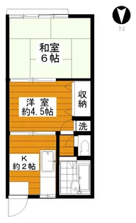 くぬぎ荘【2階】の間取り