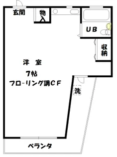 東京都中野区東中野1【マンション】の間取り