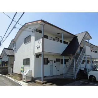 メゾン駒生【2階】の外観