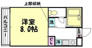 神奈川県秦野市北矢名【アパート】の間取り