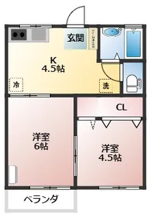 ハイム安井C【1階】の間取り