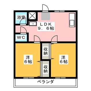 2DKの間取り画像