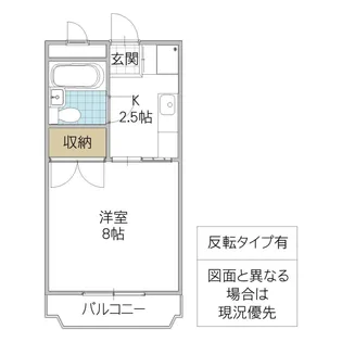 第一三正マンション【2階】の間取り
