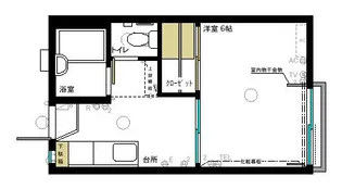 サンヴィレッジ2【1階】の間取り
