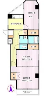 3Kの間取り画像