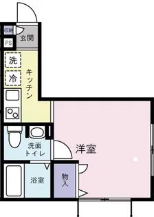 東京都大田区東蒲田1【アパート】の間取り