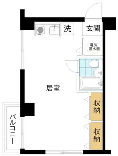 ライオンズマンション目黒第3【5階】の間取り