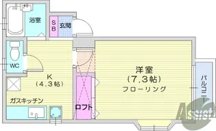 コンソーラ神明【2階】の間取り