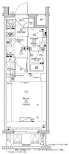 シーフォルム外苑前【2階】の間取り