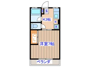 シティハイム台原【2階】の間取り